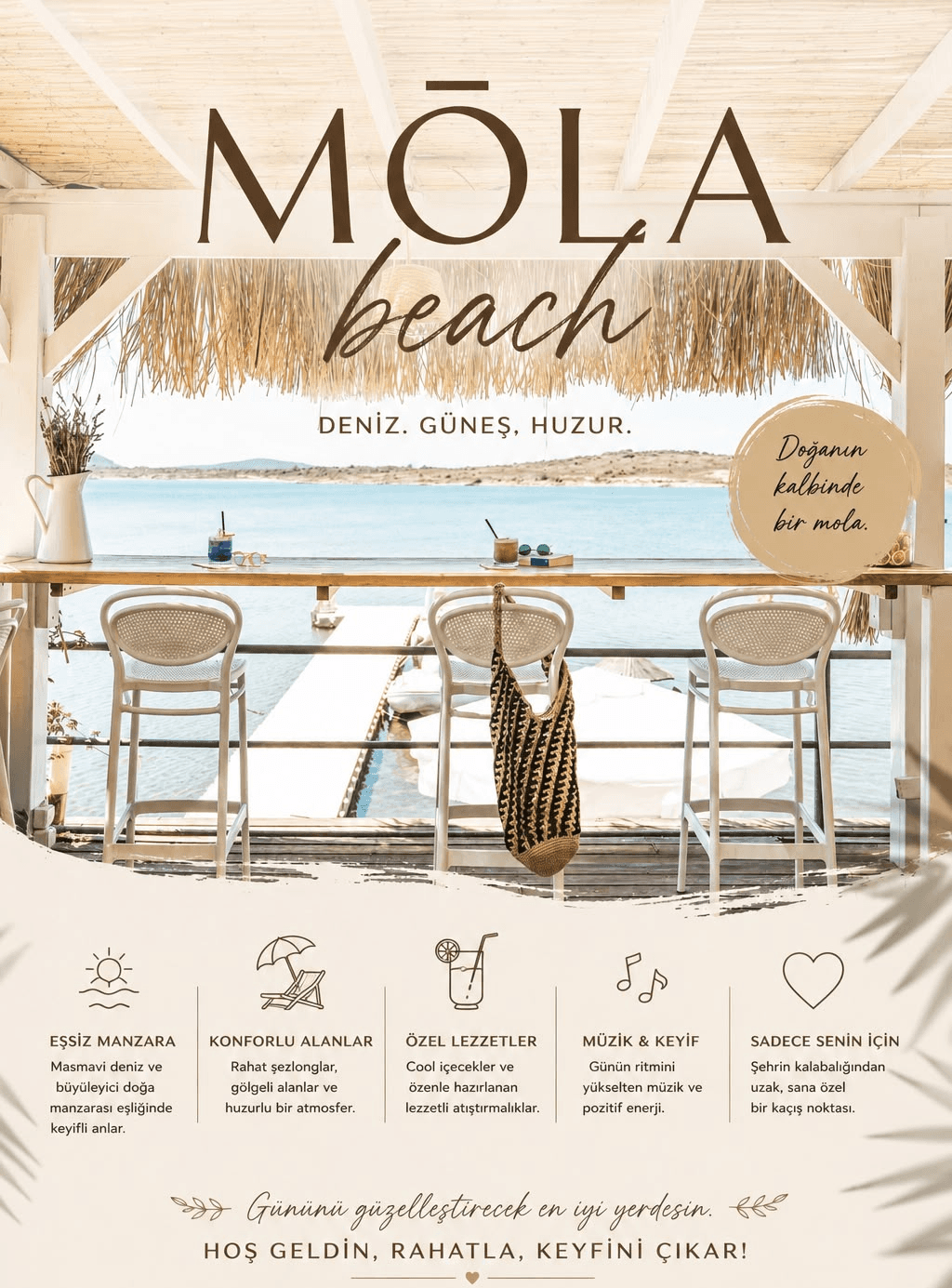 Mola Beach Kullanımı